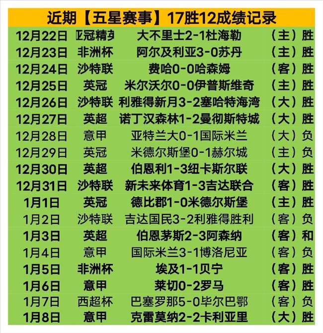 青春闪耀,王钰栋,岁庆生,Pg电子,pocket,game,Pg电子官网,Pg电子试玩模拟器官网,Pg电子试玩模拟器下载,Pg电子APP