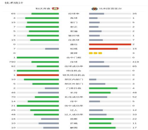字母哥引领,联盟,雄鹿佳绩频,Pg电子,pocket,game,Pg电子官网,Pg电子试玩模拟器官网,Pg电子试玩模拟器下载,Pg电子APP