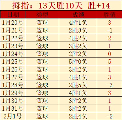 巴黎圣日耳,曼球场尽显,风采,Pg电子,pocket,game,Pg电子官网,Pg电子试玩模拟器官网,Pg电子试玩模拟器下载,Pg电子APP