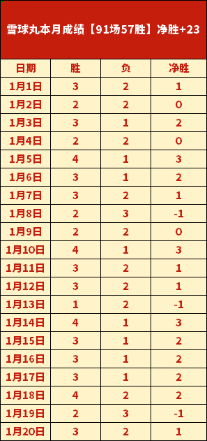 太阳迎战森,林狼,兰德尔个人,Pg电子,pocket,game,Pg电子官网,Pg电子试玩模拟器官网,Pg电子试玩模拟器下载,Pg电子APP