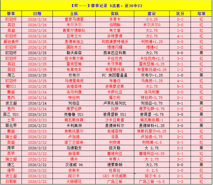国羽逆袭夺,亚洲羽混团,赛挺进决赛,Pg电子,pocket,game,Pg电子官网,Pg电子试玩模拟器官网,Pg电子试玩模拟器下载,Pg电子APP