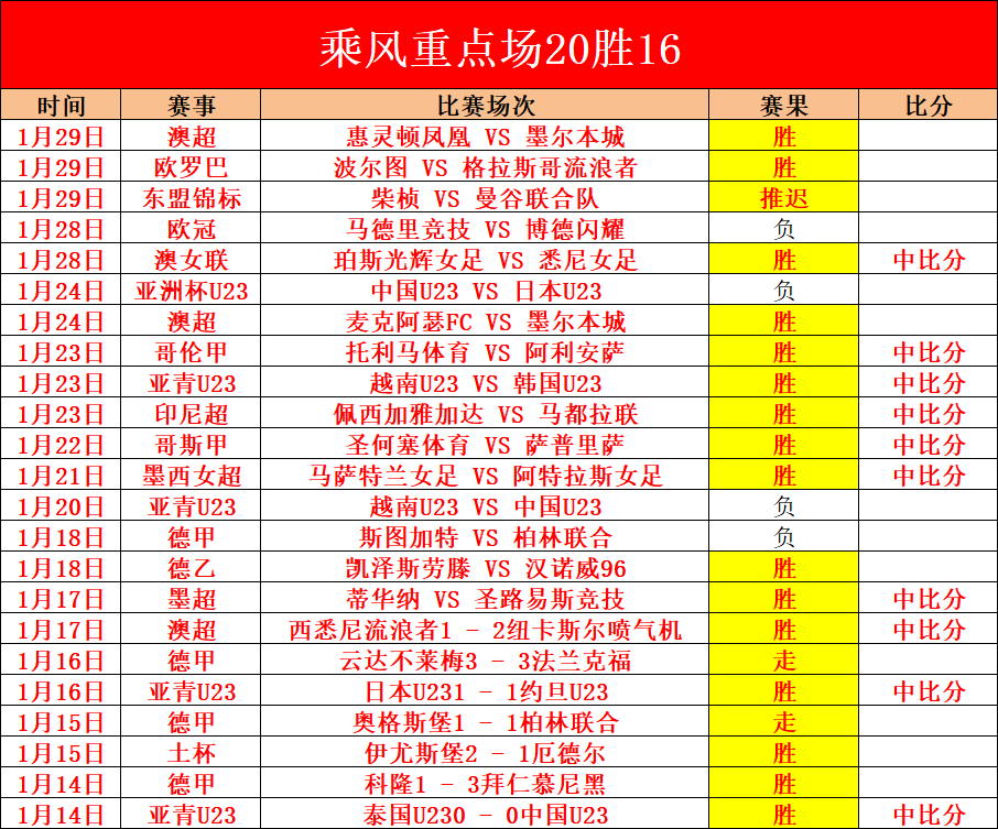 官方,大乐透期号,专家质合分,Pg电子,pocket,game,Pg电子官网,Pg电子试玩模拟器官网,Pg电子试玩模拟器下载,Pg电子APP