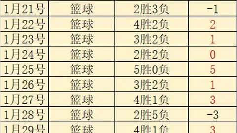 “巴黎圣日耳曼球场尽显风采”