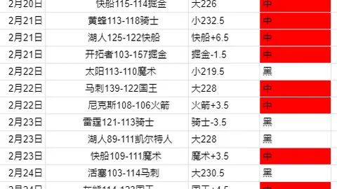 Pg电子试玩模拟器