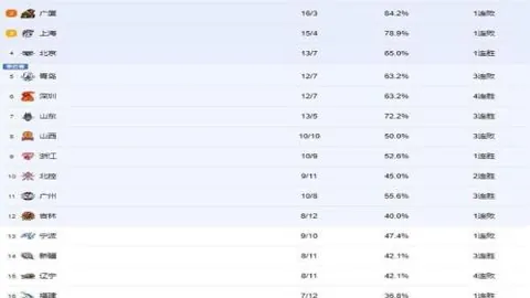 Pg电子试玩模拟器