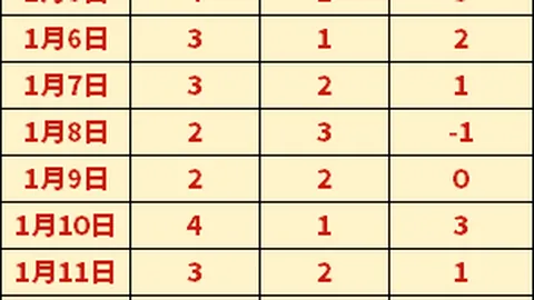3月29日NBA：太阳迎战森林狼，兰德尔个人高光时刻回顾