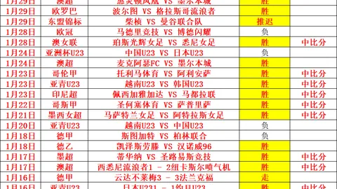 Pg电子试玩模拟器